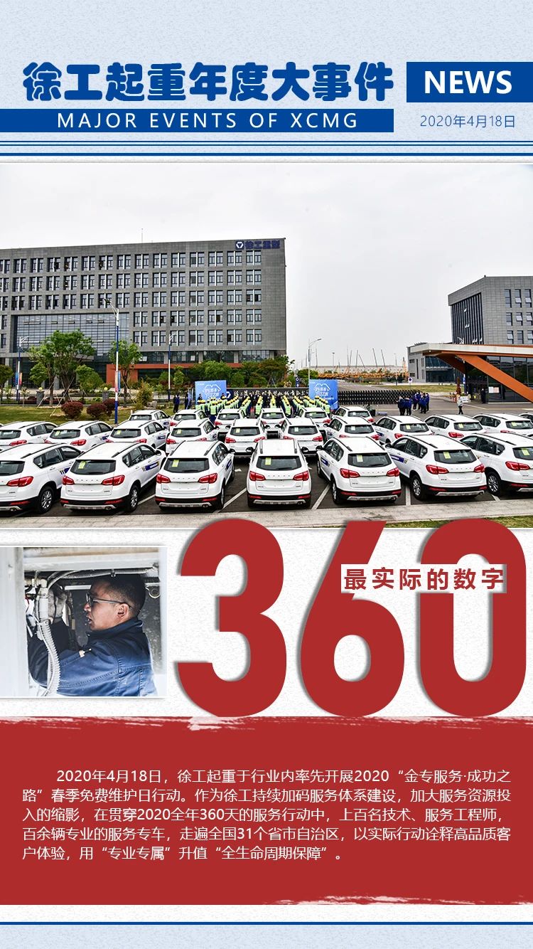 回眸!徐工起重2020年度高光燃炸“數(shù)字”! 