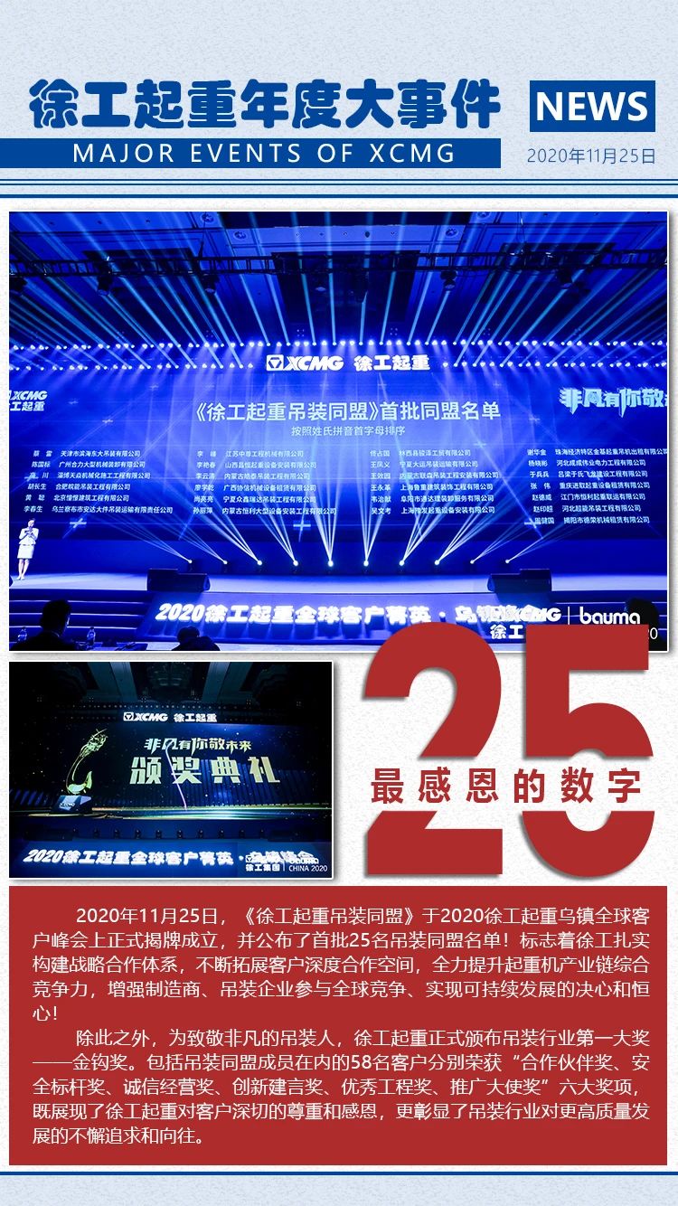 回眸!徐工起重2020年度高光燃炸“數(shù)字”! 