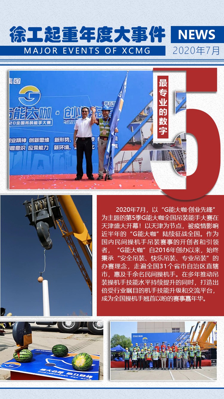 回眸!徐工起重2020年度高光燃炸“數(shù)字”! 