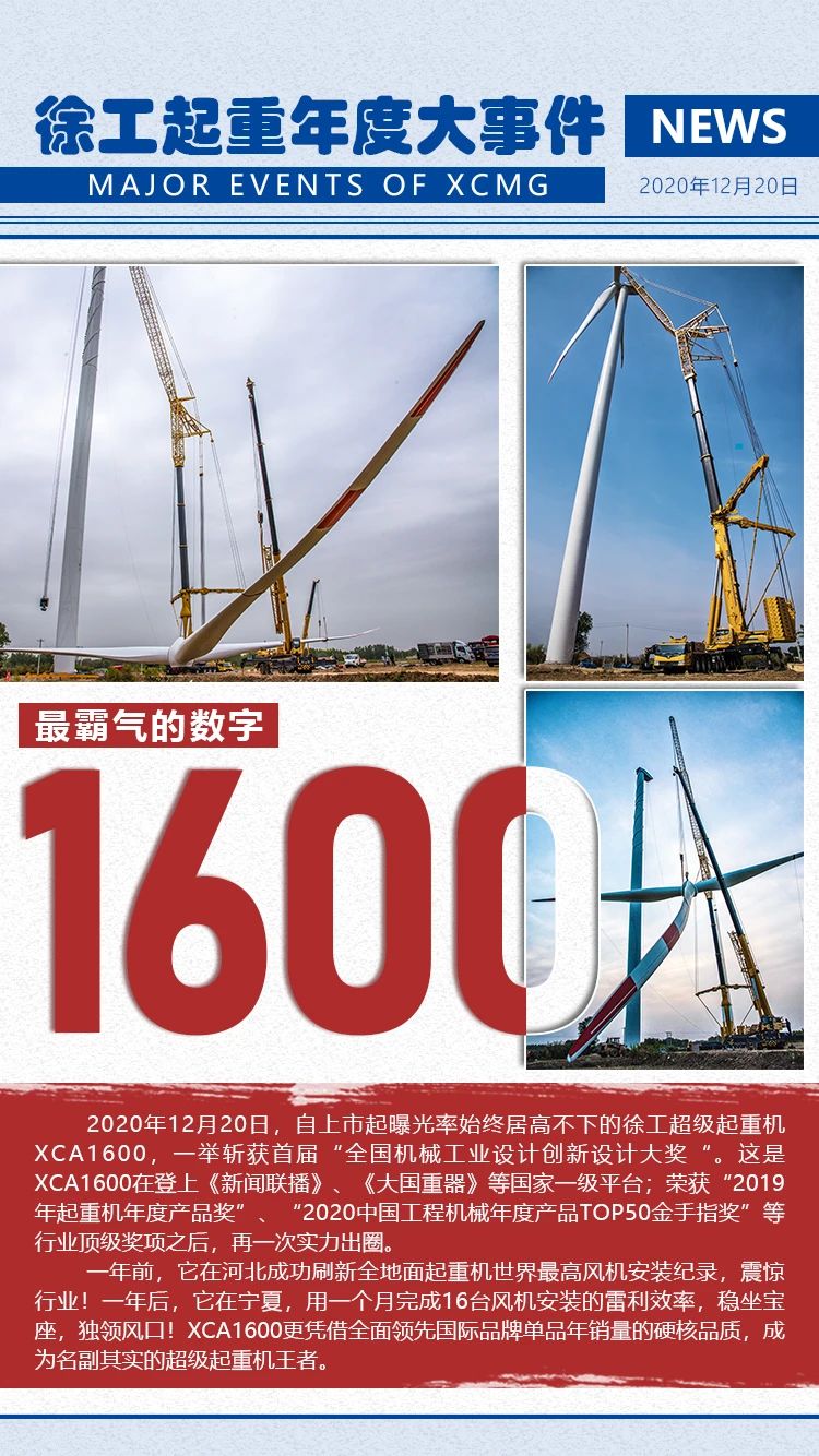 回眸!徐工起重2020年度高光燃炸“數(shù)字”! 