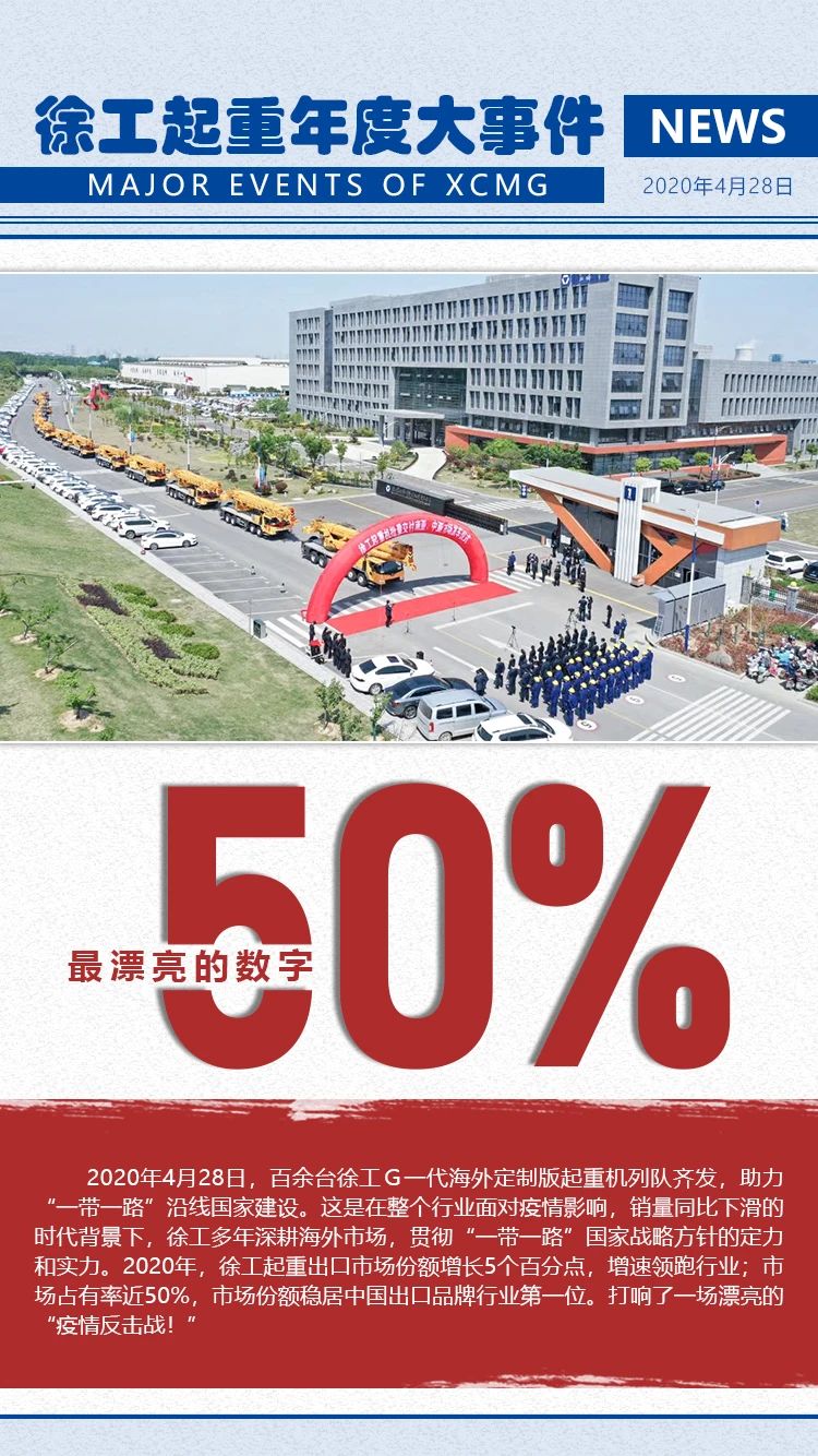 回眸!徐工起重2020年度高光燃炸“數(shù)字”! 