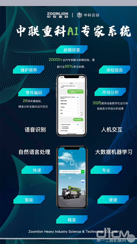 ▲泵送機(jī)械A(chǔ)I專家診斷系統(tǒng)四大技術(shù)與五大功能