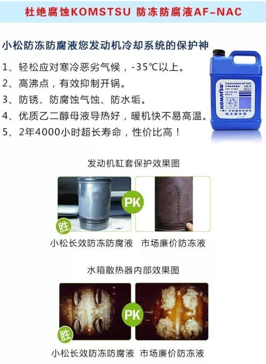 防凍液使用須知