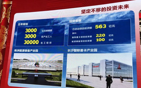 長沙：工程機械5000億級，成為世界級先進制造業(yè)集群