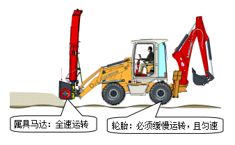 圖6 吹雪機工作示意圖