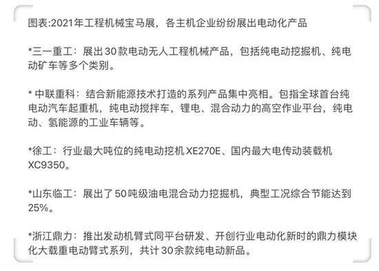 我國工程機(jī)械龍頭企業(yè)展示電動化產(chǎn)品