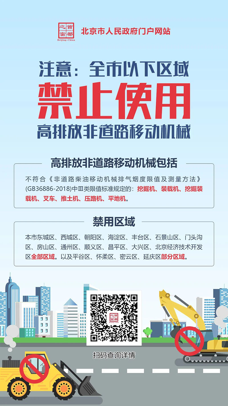 《北京市人民政府關(guān)于劃定禁止使用高排放非道路移動(dòng)機(jī)械區(qū)域的通告》