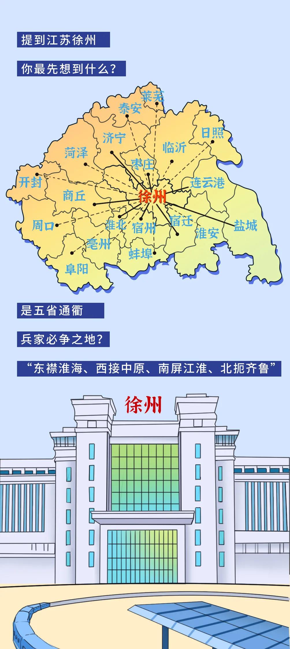 “中國工程機(jī)械之都”徐州