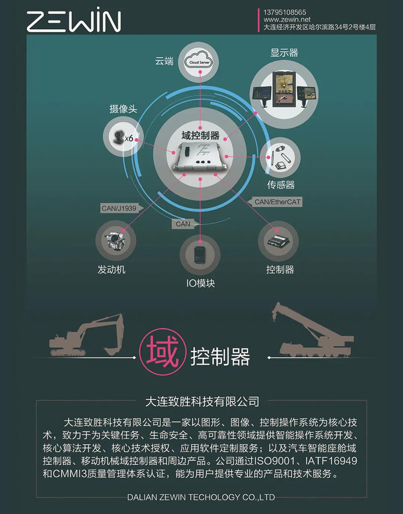 大連致勝科技有限公司