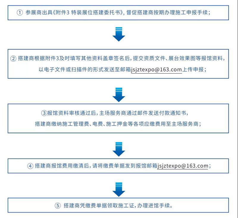 2021徐交會特裝展位報館流程